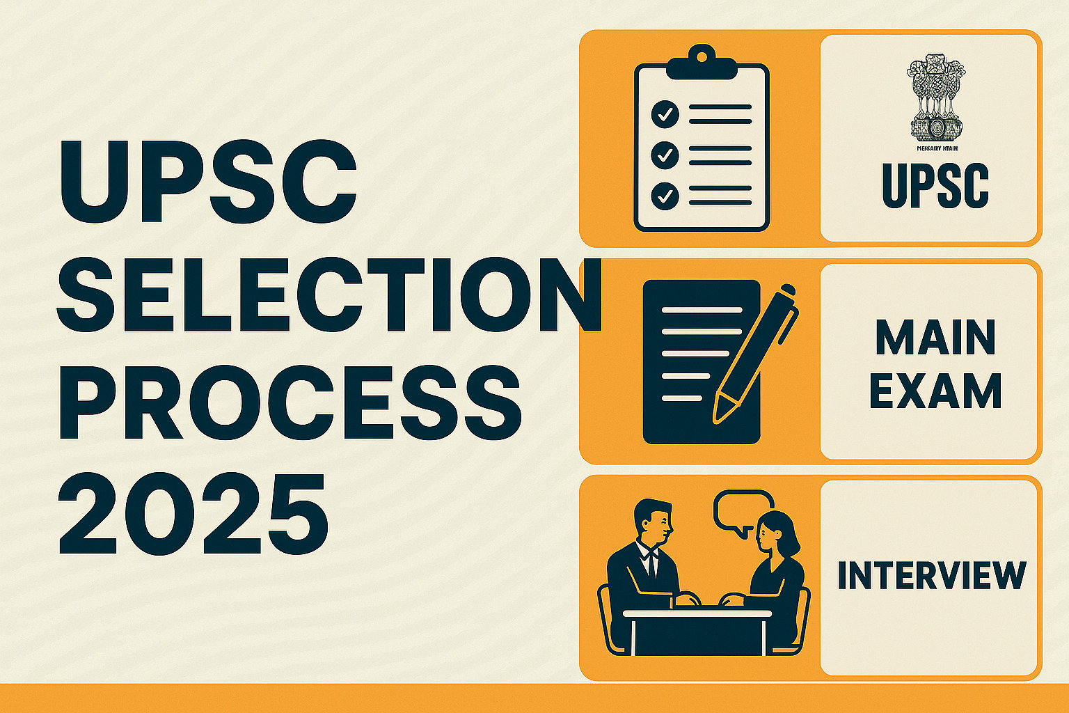 UPSC selection process